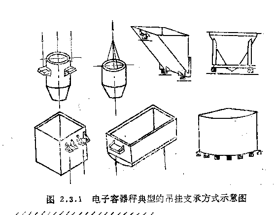 电子秤称重传感器