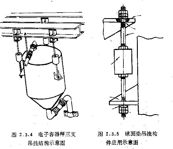 电子秤称重传感器