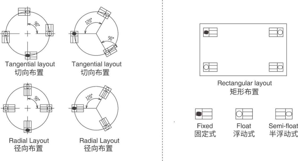 称重模块