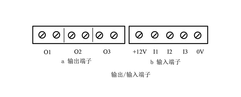 称重控制器