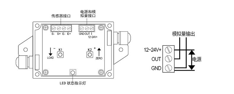 称重变送器