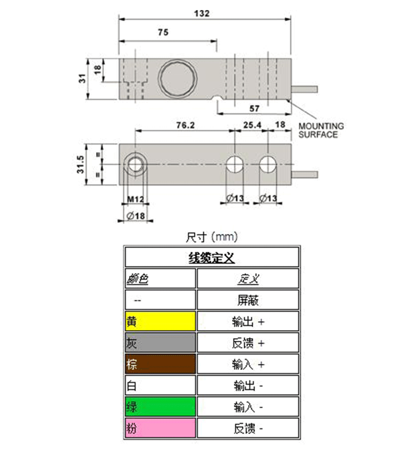 狄纳乔SBK系列IP68不锈钢单剪切梁传感器