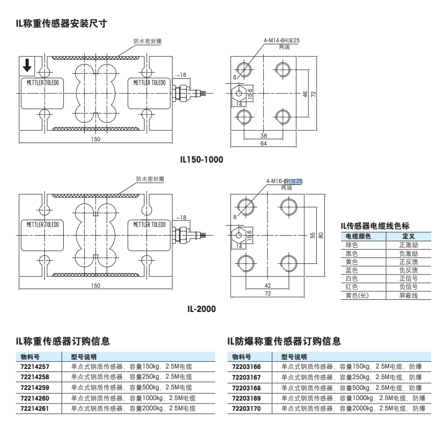 梅特勒托利多称重传感器