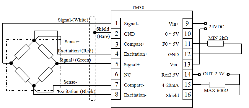 TM30称重变送器六线接法