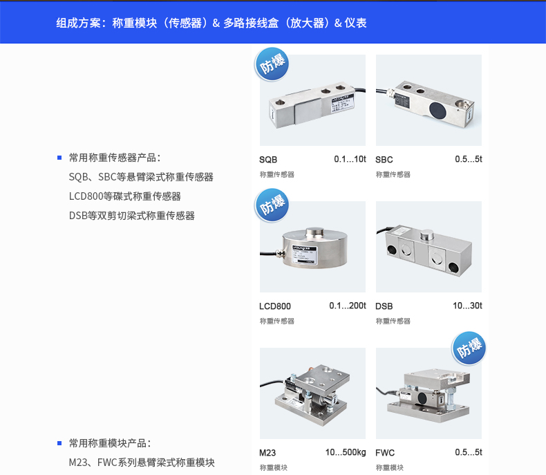 称重模块