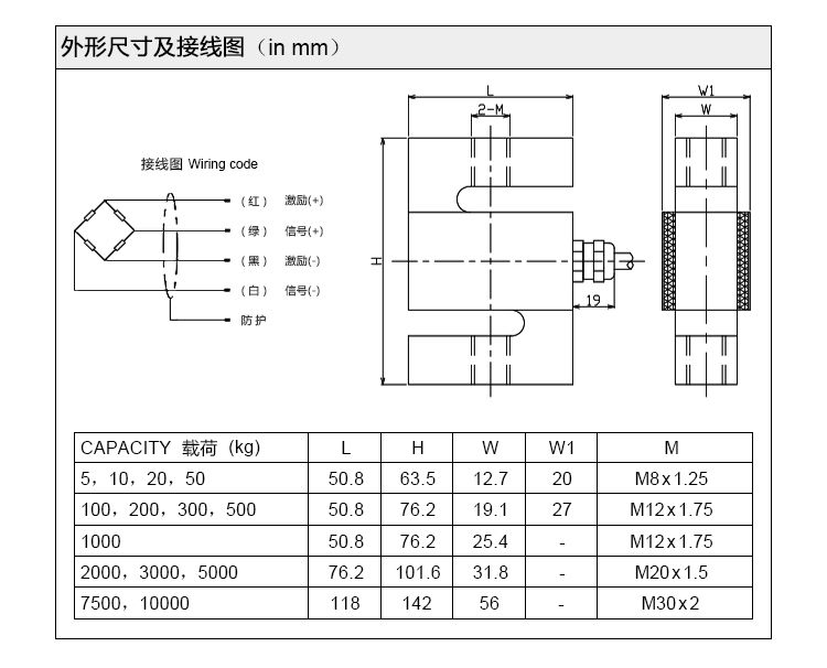 STC称重传感器