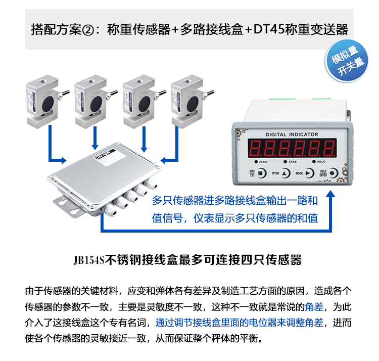 合金钢称重传感器