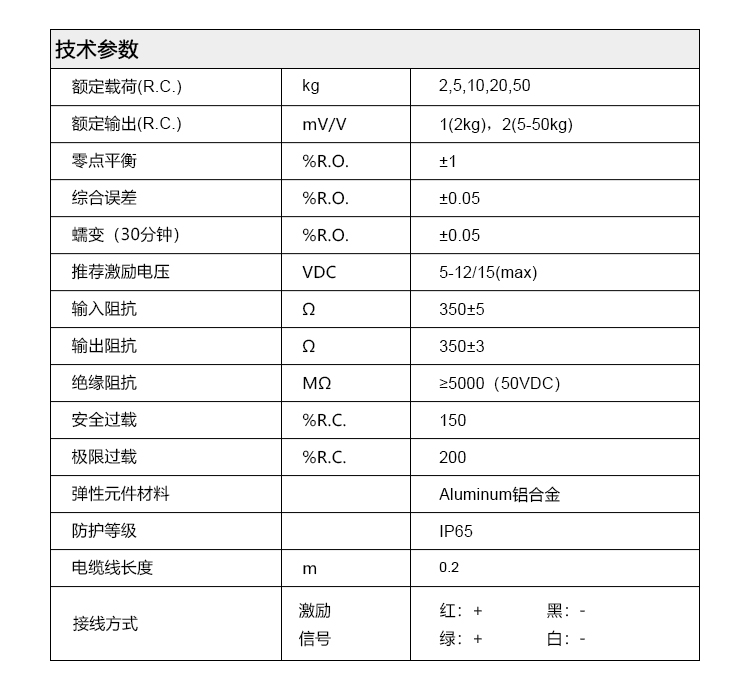 测力传感器