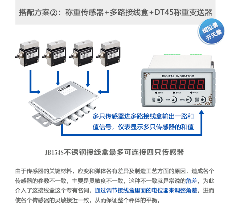 铝制传感器