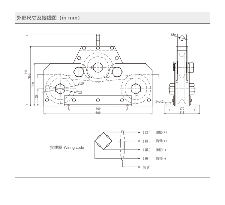 锚索张力传感器