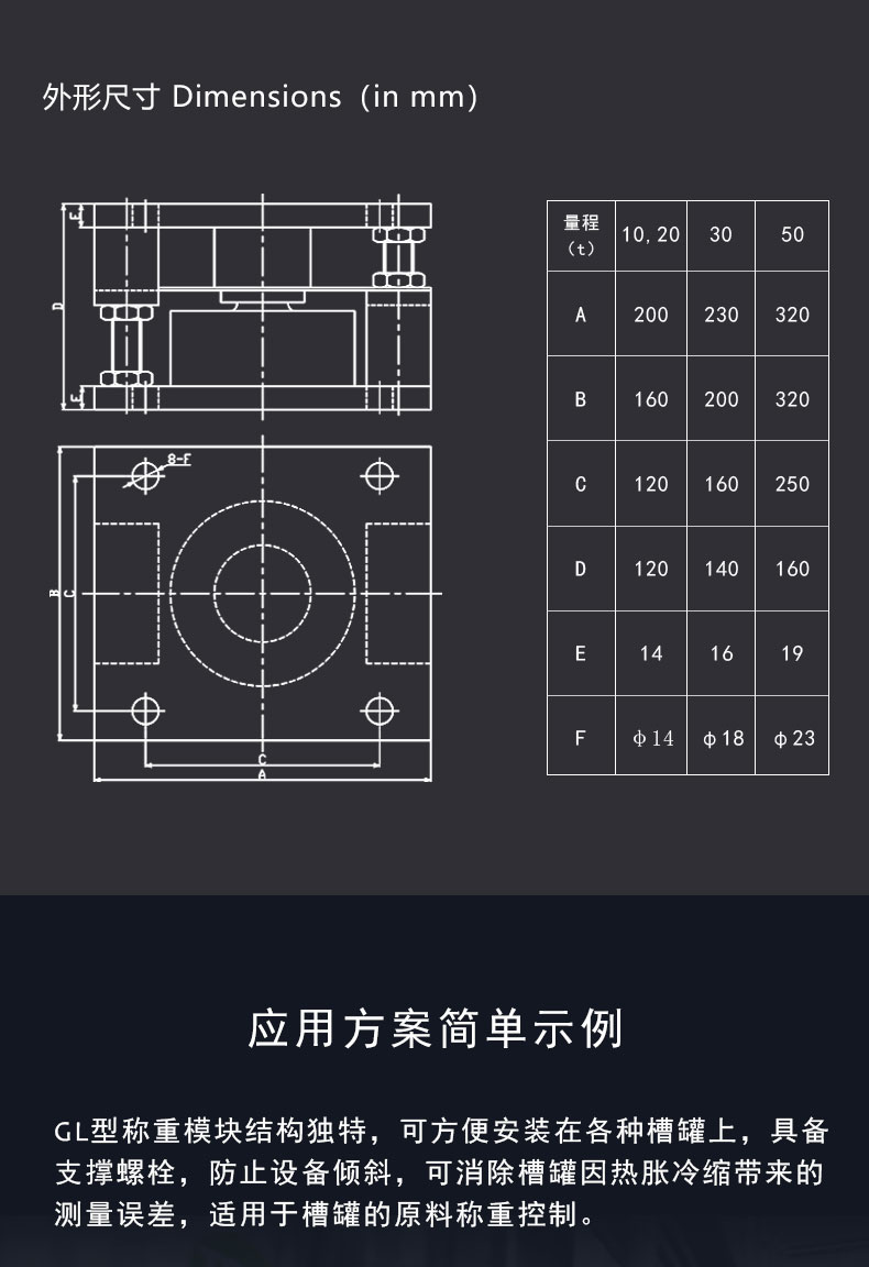 料罐称重模块