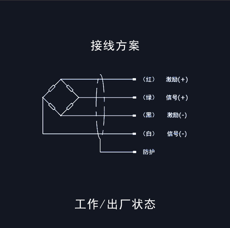 反应釜称重模块