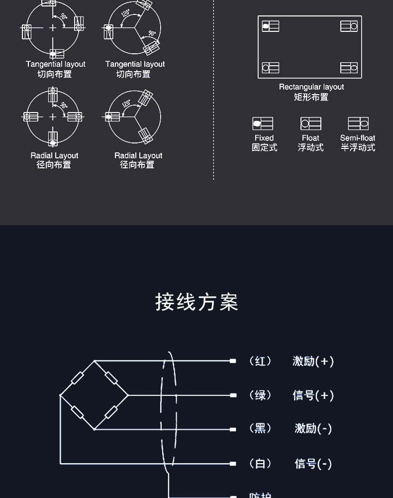 水泥仓称重模块