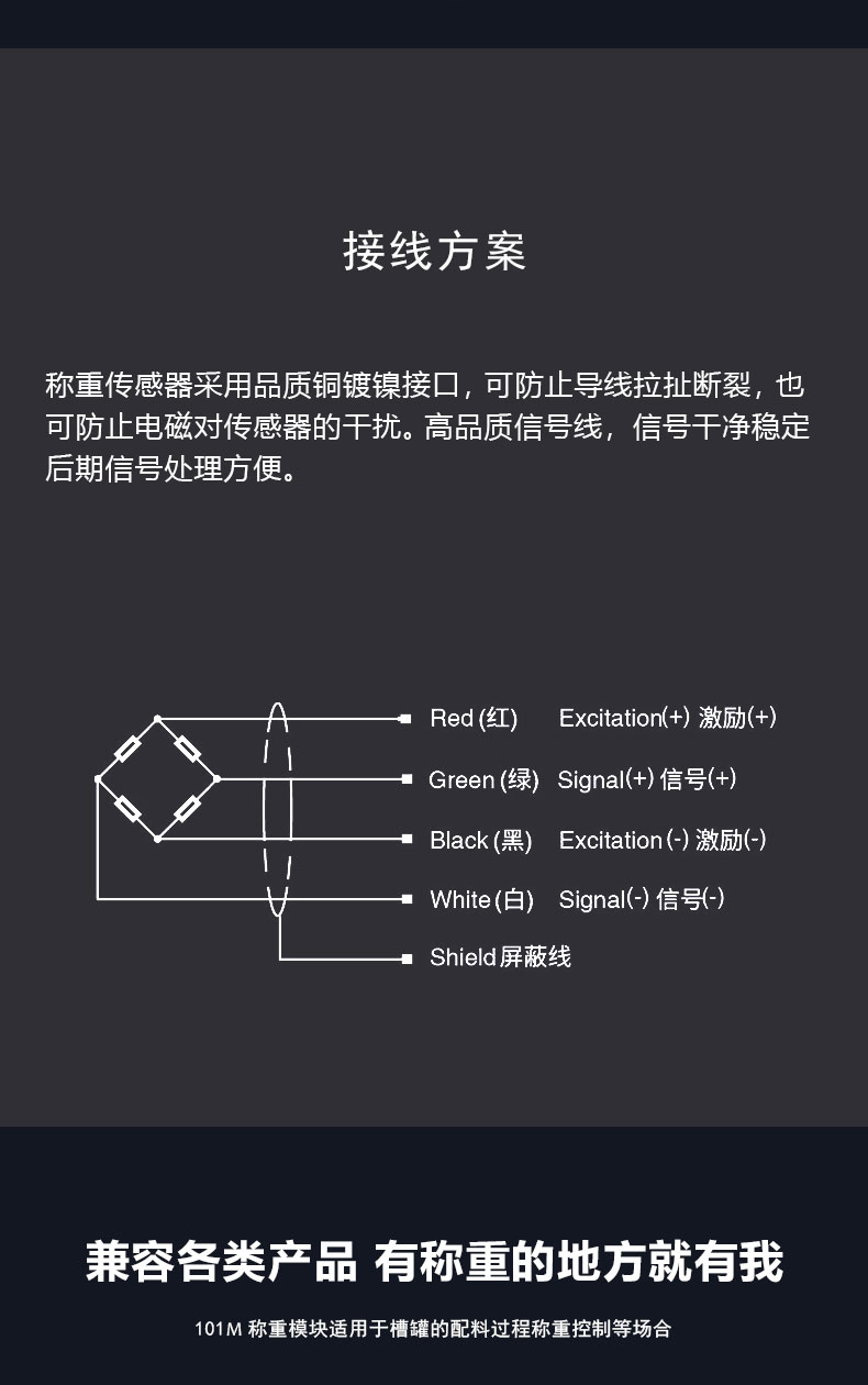 料罐称重模块