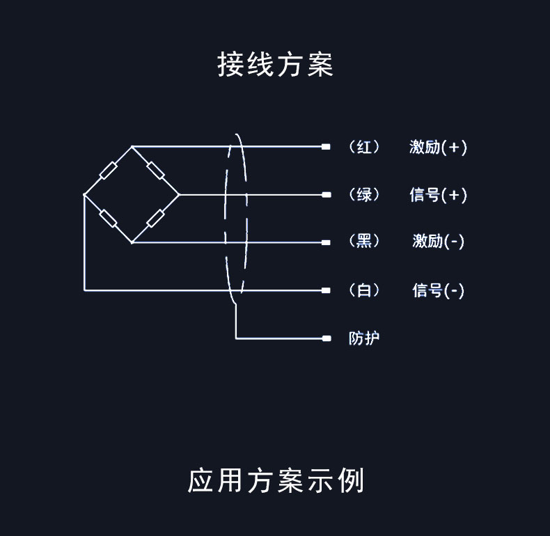 反应釜称重模块