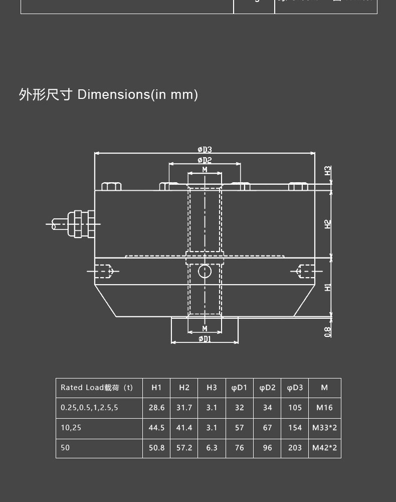 拉力传感器