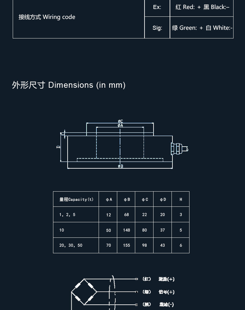 穿轴式力测力传感器