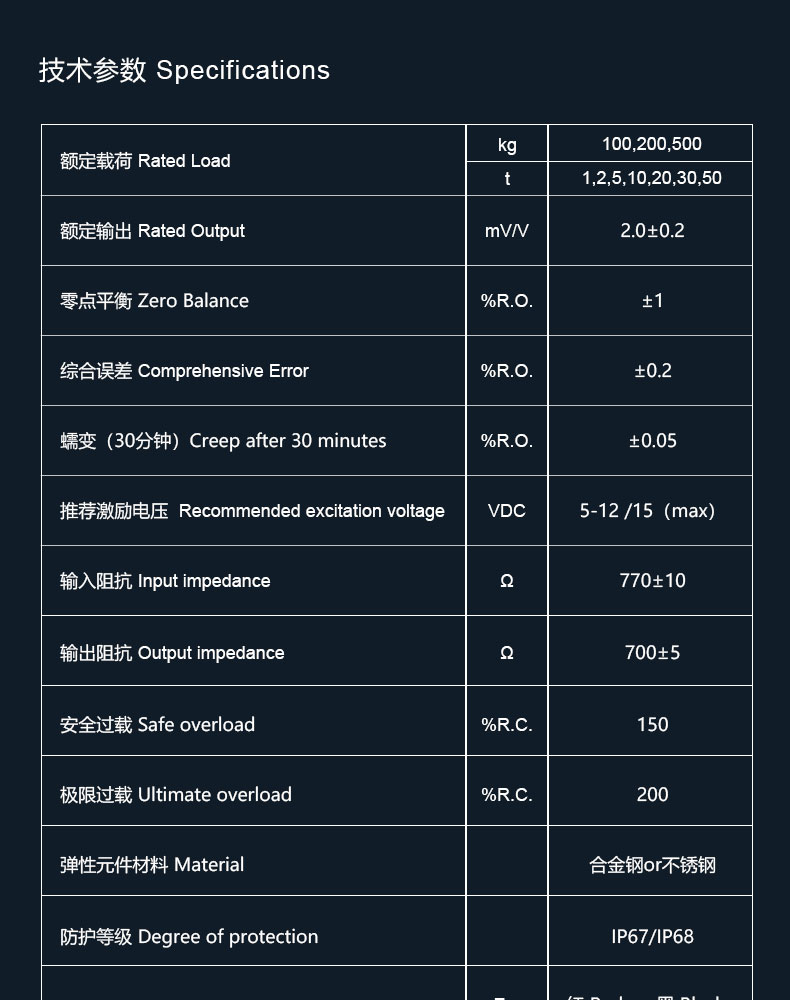 低截面传感器