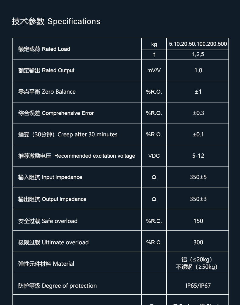 拉压两用力传感器