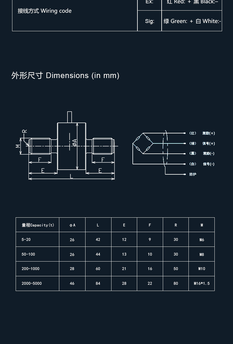 铝合金传感器