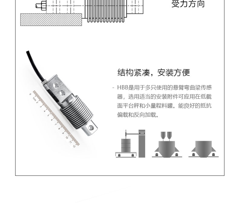 称重传感器