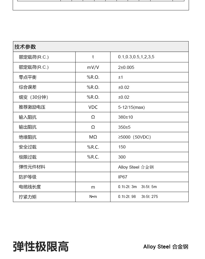 电子平台秤地上衡传感器