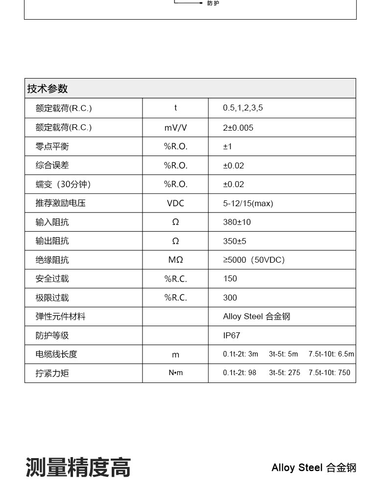 搅拌站用传感器